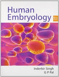 HUMAN EMBRYOLOGY