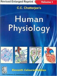 HUMAN PHYSIOLOGY