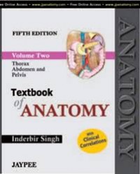 TEXTBOOK OF ANATOMY